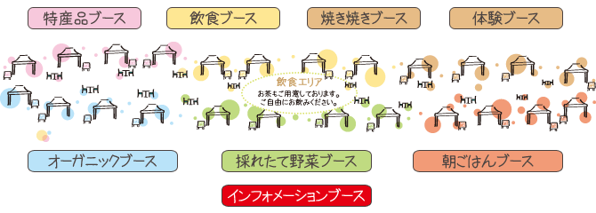 マルシェ会場案内図